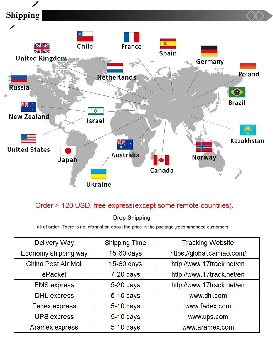 Bague Vintage Alien Homme